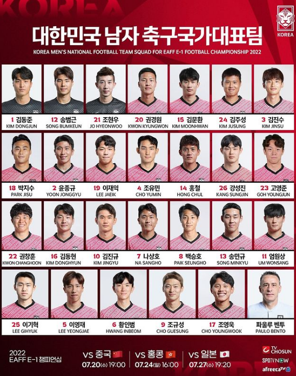 한국 축구 선수 명단